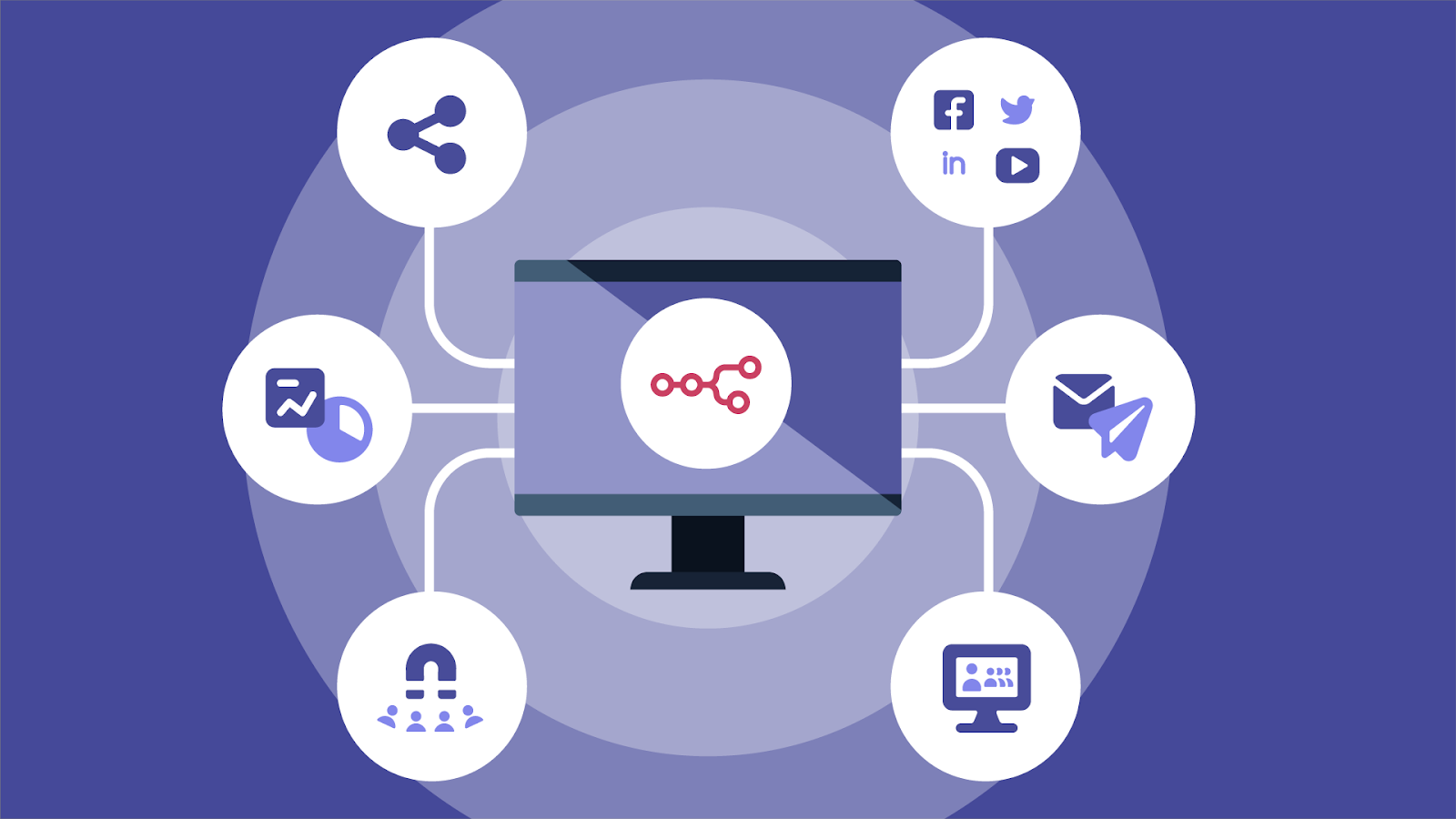 ecommerce-marketing-automation-3