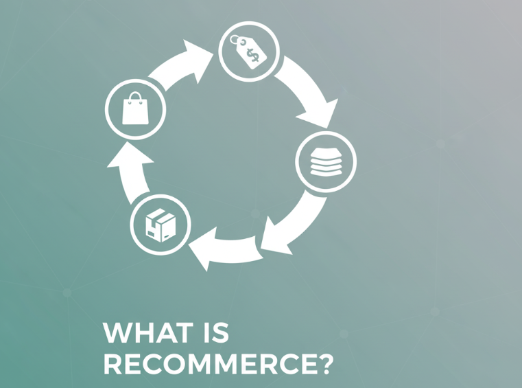 what-is-recommerce