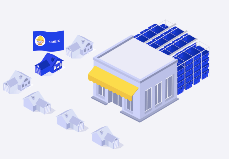 micro-warehousing
